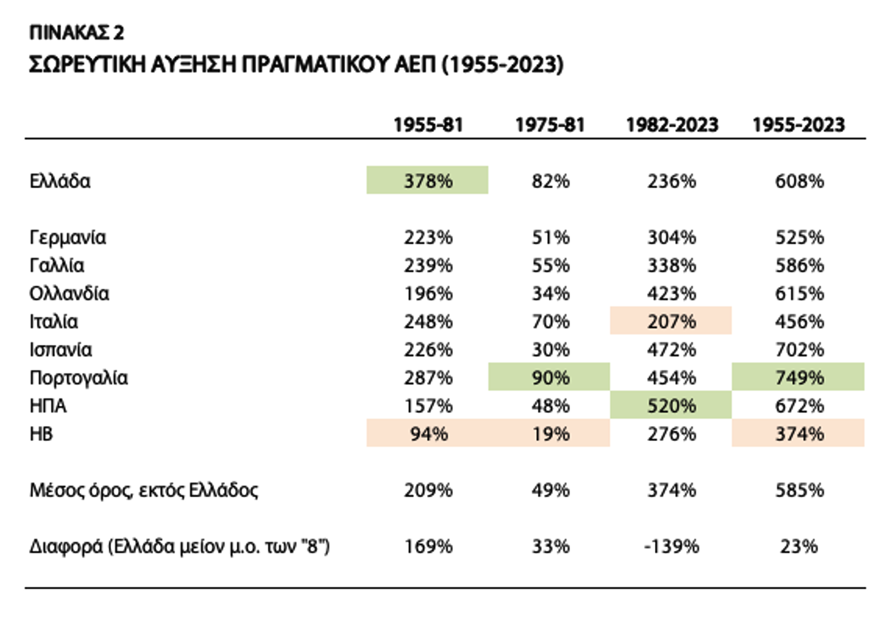 Στιγμιότυπο οθόνης 2025 04 29 12.44.27 πμ