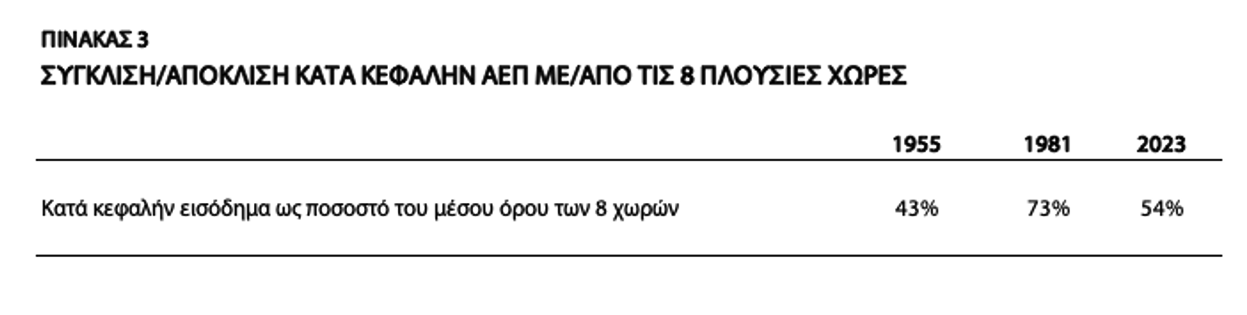 Στιγμιότυπο οθόνης 2025 04 29 12.45.53 πμ