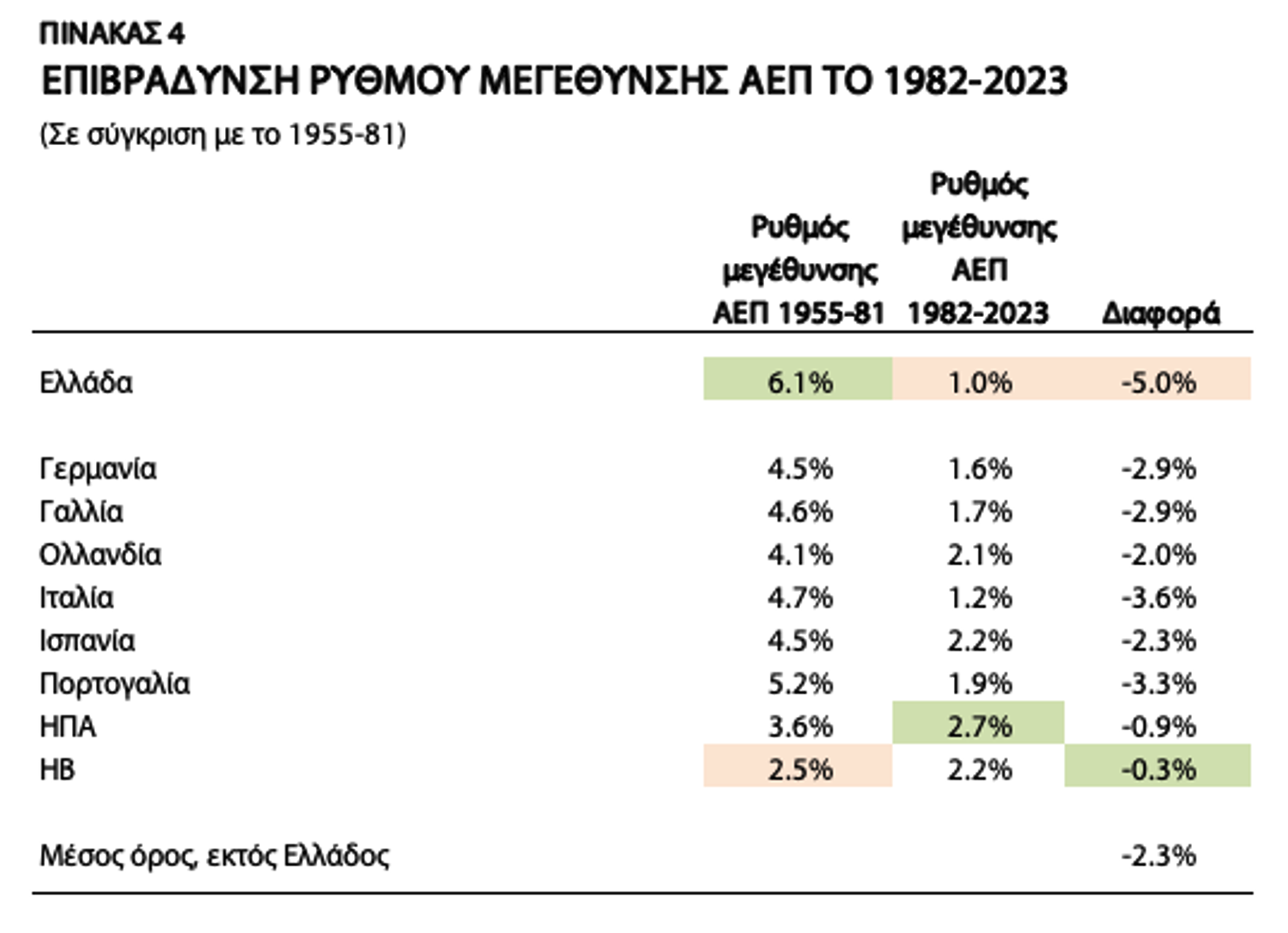 Στιγμιότυπο οθόνης 2025 04 29 12.47.40 πμ