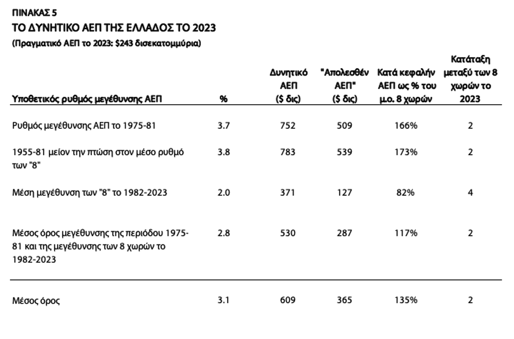 Στιγμιότυπο οθόνης 2025 04 29 12.49.27 πμ
