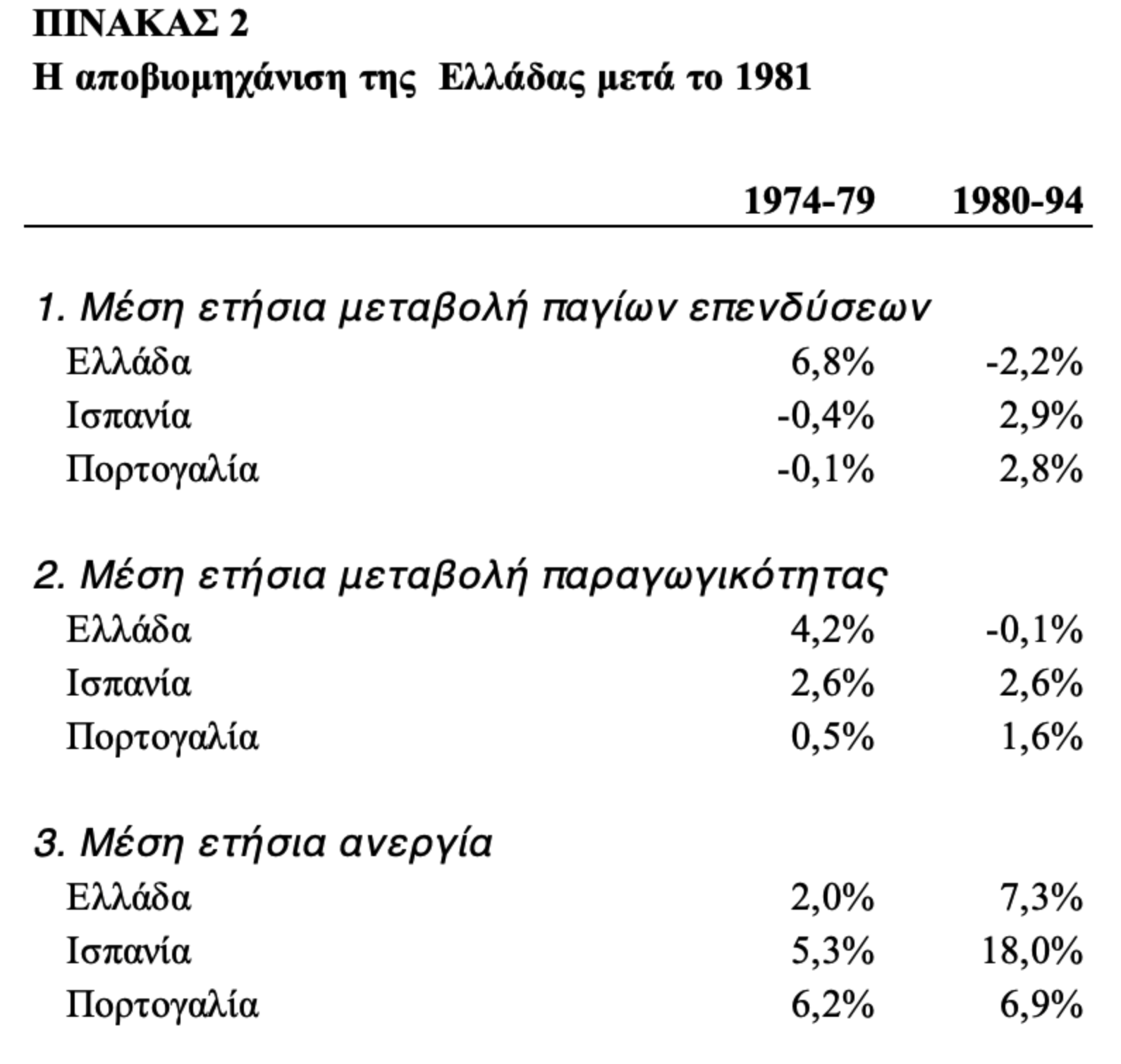 Στιγμιότυπο οθόνης 2025 12 28 1.57.29 πμ
