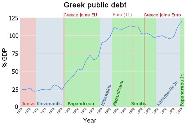 πινακασ4