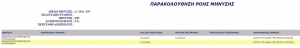 &Pi;&alpha;&rho;&alpha;&kappa;&omicron;&lambda;&omicron;&upsilon;&theta;ή&sigma;&tau;&epsilon; &pi;ώ&sigmaf; &mu;&pi;&omicron;&rho;&epsilon;ί &mu;&iota;&alpha; &mu;ή&nu;&upsilon;&sigma;&eta; &nu;&alpha; &tau;&rho;έ&xi;&epsilon;&iota; &mu;&epsilon; &upsilon;&pi;&epsilon;&rho;&eta;&chi;&eta;&tau;&iota;&kappa;έ&sigmaf; &tau;&alpha;&chi;ύ&tau;&eta;&tau;&epsilon;&sigmaf; &sigma;&tau;&eta; &chi;ώ&rho;&alpha; ό&pi;&omicron;&upsilon; &eta; &beta;&rho;&alpha;&delta;ύ&tau;&eta;&tau;&alpha; &epsilon;ί&nu;&alpha;&iota; &gamma;&epsilon;&nu;&iota;&kappa;ό&sigmaf; &kappa;&alpha;&nu;ό&nu;&alpha;&sigmaf;.